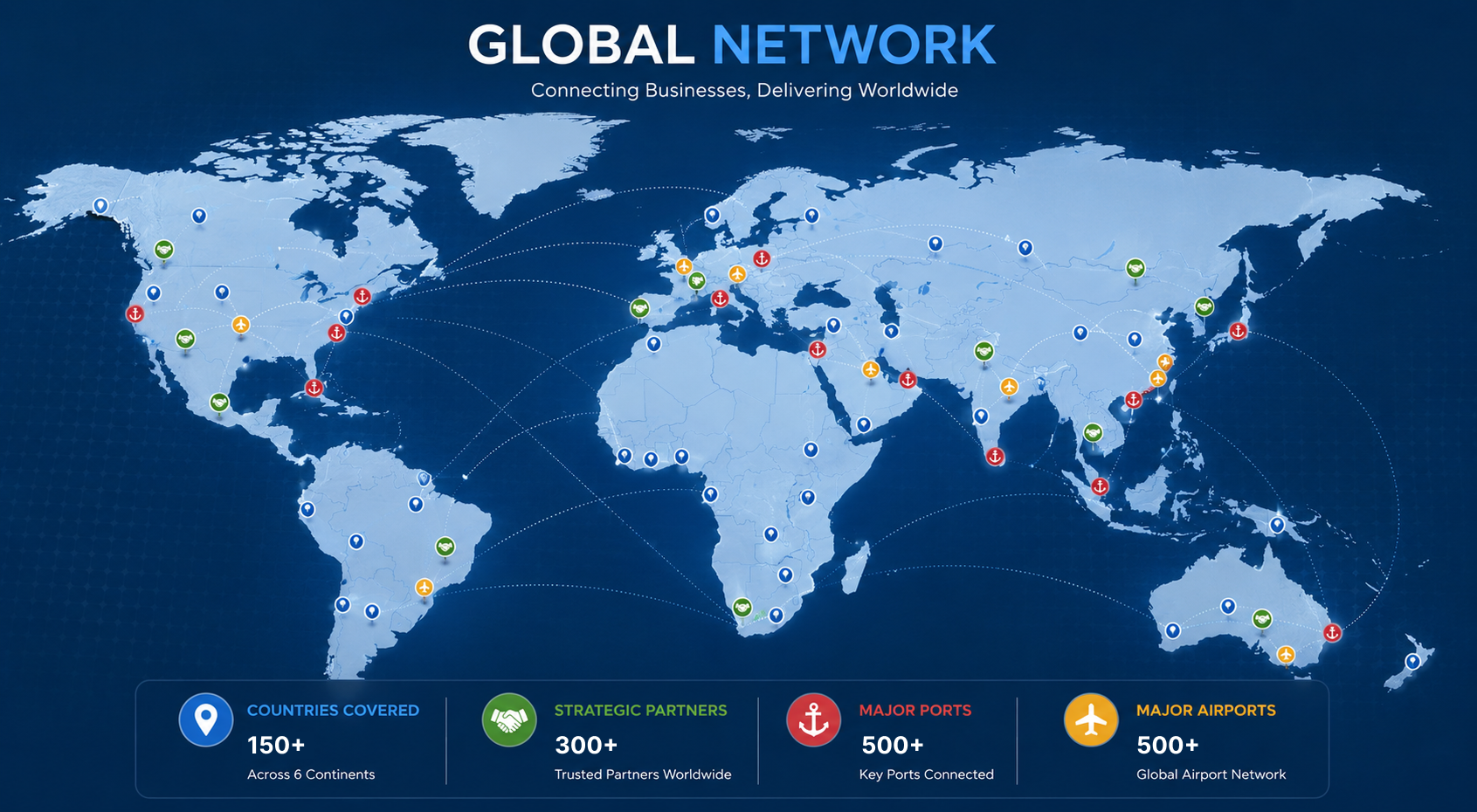 Global Network 1